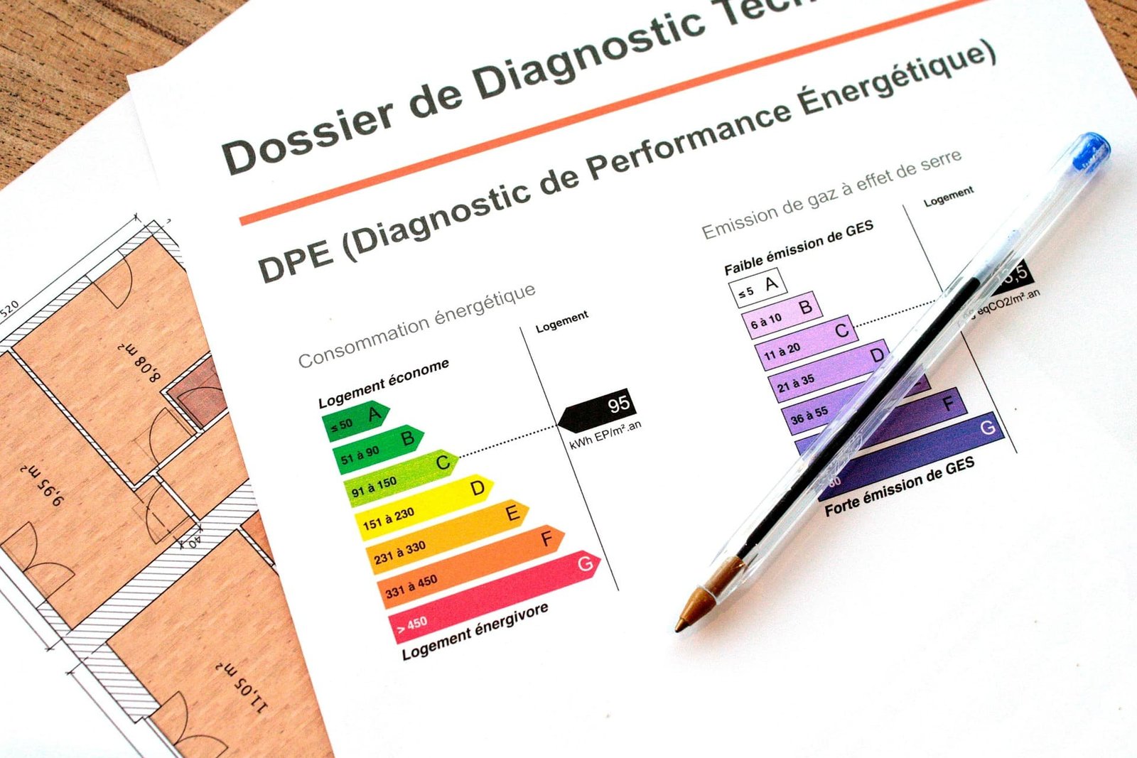 Diagnostic de performance énergétique DPE 2026 d’un logement à Ajaccio avec étiquette énergétique et GES